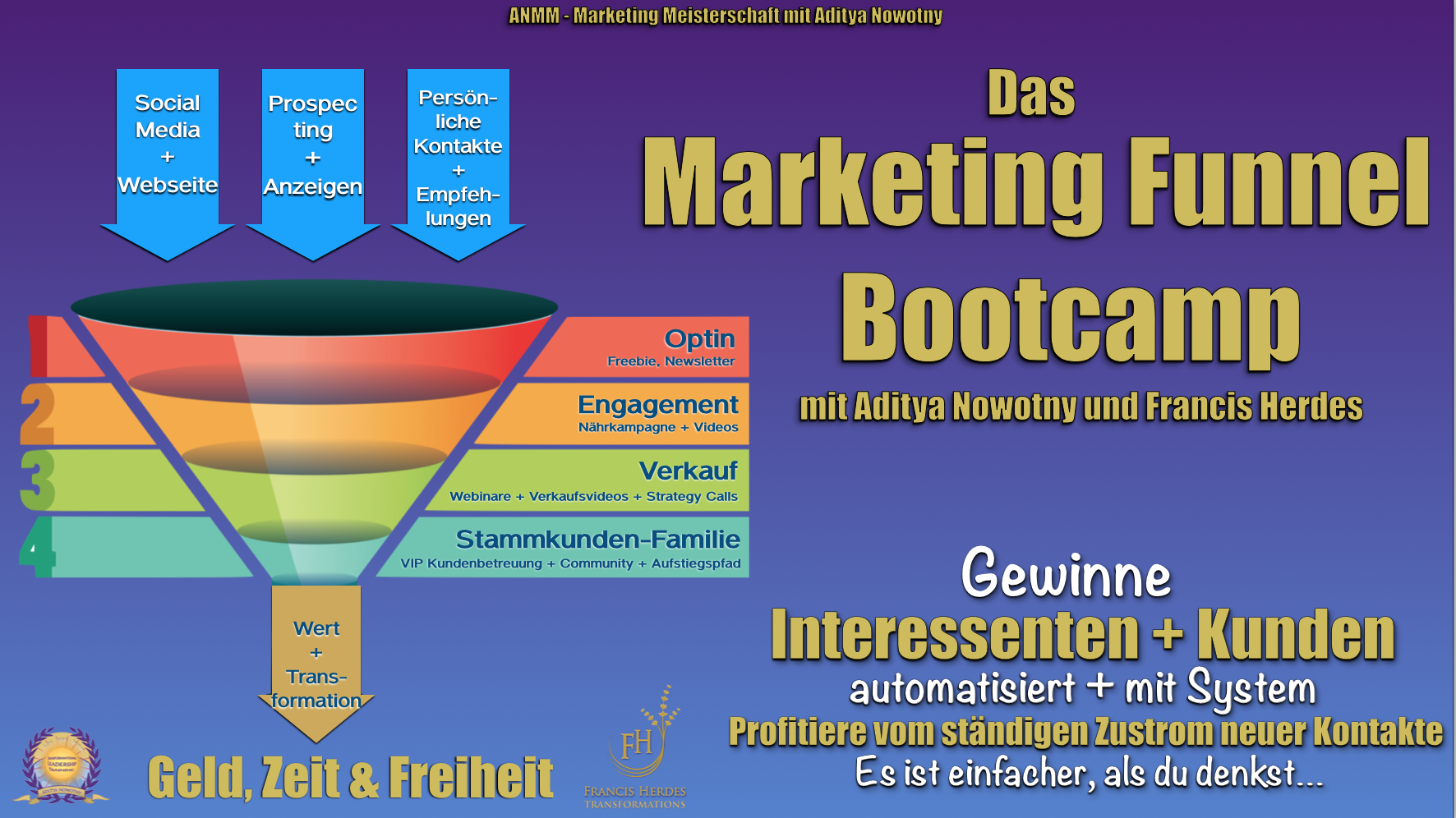MFB Titelbild